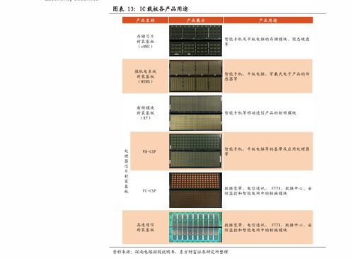 打字復印店價格表 41項辦公服務今日最新價格一覽